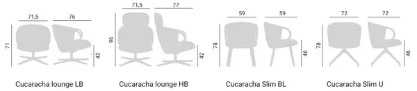 Een Stoel Cucaracha - Slim of Lounge koop je bij Deska Alles voor Kantoor